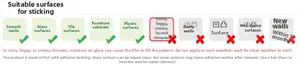Instructional guide for PVC Christmas stickers showing suitable and unsuitable surfaces