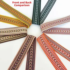 Detailed comparison showing front and back of colorful geometric woven canvas strap