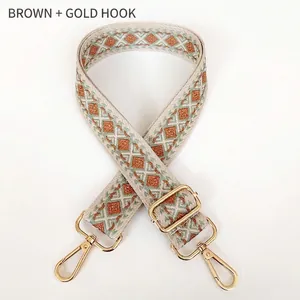 Close-up of geometric jacquard canvas bag strap in brown and green with gold buckles