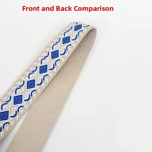Detail view of ethnic jacquard strap showing blue diamond pattern and beige reverse texture