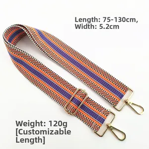 Close-up of colorful ethnic woven bag strap with golden hardware and striped pattern