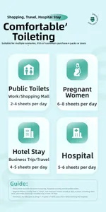 Disposable toilet seat covers usage guide for hotels, pregnancy, and travel scenarios