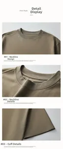 Detail view of the neckline and sleeve cuffs on a dark olive green cotton men's T-shirt