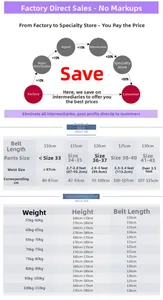 Detailed size chart for minimalist women belt with waist measurements and length guide