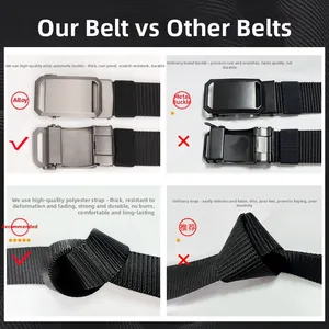 Comparison between high-quality alloy buckle with thick nylon belt and cheap iron buckle