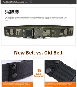 Détail de la ceinture tactique camouflage avec tissu Oxford et boucle à dégagement rapide