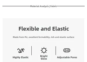 Détail de la matière en cuir PU flexible avec œillets de boucle et finition brillante