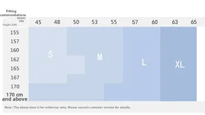 Size chart for yoga top showing height and weight recommendations in a blue grid layout