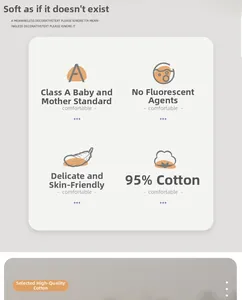 Detail showing 95% cotton material with Class A infant safety standard and no fluorescence