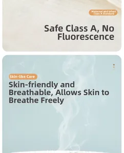 Detail showing Class A safety standard fabric with zero fluorescence and breathable texture