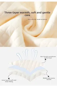 Three-layer thermal fabric structure detail for kids high waist warm underwear set
