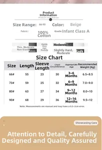 Size chart for baby cotton onesie showing measurements for ages three to sixteen months