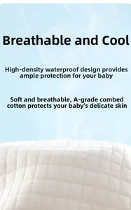 Detail of Class A combed cotton quilted fabric with breathable waterproof membrane