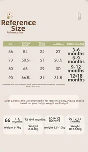 Size chart for baby romper showing length, chest, and weight guide by age in months