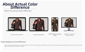 Détail montrant les variations de couleur de la veste de yoga sur différents écrans