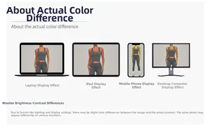 Detail showing grey yoga set color variations across different digital screens and devices
