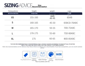 Λεπτομερές διάγραμμα μεγεθών για κολάν γιόγκα με προτάσεις ύψους, βάρους και στήθους