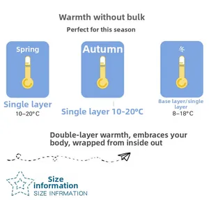 Guide for baby jumpsuit showing temperature ranges for spring, autumn, and winter layering