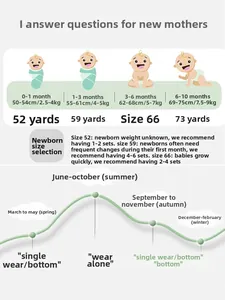 Size guide chart for newborn cotton rompers with age, height and weight guidelines