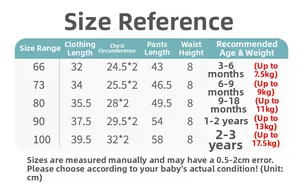Größentabelle für Baby-Thermo-Unterwäsche-Set mit Maßen für Alter von 3 Monaten bis 3 Jahren