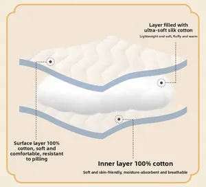 Detailed three-layer structure showing cotton fabric and warm silk filling for baby romper