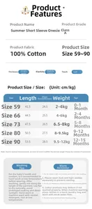 Detailed size chart for cotton baby romper including measurements for ages 0-15 months