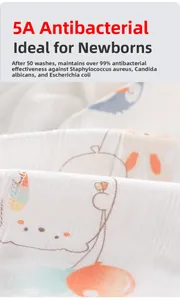 Detail of 5A grade antibacterial cotton baby romper fabric with breathable mesh texture