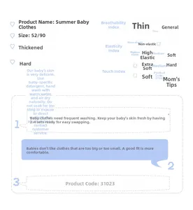 Tableau des tailles et détails du tissu 100% coton pour body d'été pour nouveau-né