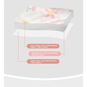 Three-layer fabric detail of 100% cotton baby romper with 40g silk cotton filling