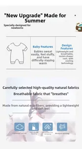 Infant cotton onesie detail showing eco-fiber fabric, breathability and moisture-wicking
