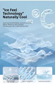 Macro detail of breathable ice-cool fabric tech with multi-layer structure for baby clothes