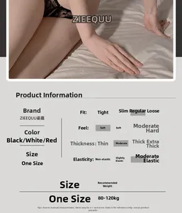 Detaillierte Größentabelle und Passform-Spezifikation für Spitzen-Dessous-Sets