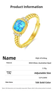 Detalle macro de anillo de opalo azul cuadrado con banda retorcida y baño de oro de 18K