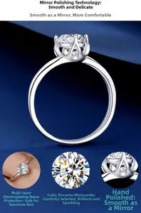 Detailed view of polished S925 silver ring with a four-prong moissanite stone setting