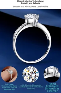 Detail of six-prong moissanite ring with mirror polish and nano-plating technology