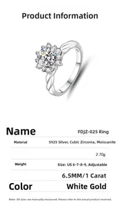 Detail of S925 silver sunflower ring showing the 1ct moissanite and twisted band