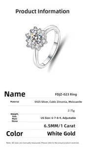 Detailed spec view of a 1 carat moissanite silver ring with sunflower petal setting