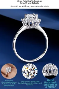 Macro detail of S925 silver sunflower ring with 1ct moissanite and mirror polishing