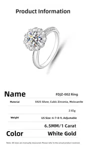 Fiche technique pour bague en moissanite 1 carat en argent S925 avec guide des tailles