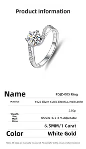 Detailed product specifications for the 1ct Moissanite twist band ring in S925 sterling silver
