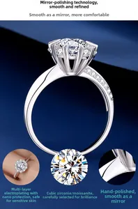 Détail du serti moissanite à dix griffes et de l'anneau poli en argent sterling S925
