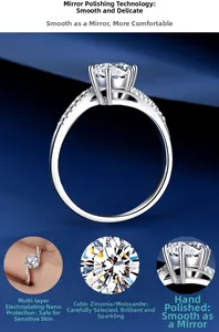 Close-up of six-prong moissanite engagement ring with micro-pave twisted silver band