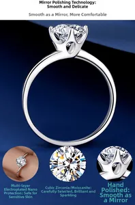 Detailed macro view showing six-prong moissanite setting and polished silver finish