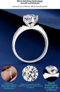 Detail view of S925 sterling silver ring with 1ct round moissanite and mirror polished band