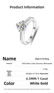 Détail de la bague en argent S925 avec moissanite 1ct et sertissage classique à 4 griffes