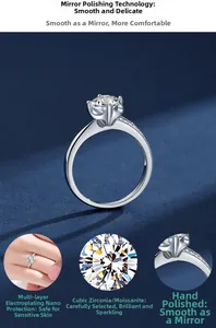 Detail of S925 silver ring featuring mirror polishing and multi-layer plating finish