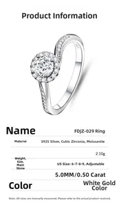Fiche technique détaillée de la bague moissanite en argent S925 avec pierre 5mm