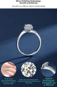 Détail de la bague en Moissanite avec anneau en argent S925 poli et serti à quatre griffes