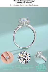 Detailansicht des S925 Sterlingsilberrings mit 1ct Moissanit und Pave-Fassung
