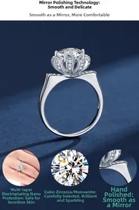 Detailed view of S925 silver ring featuring crown design with hand-polished moissanite stone